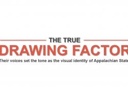 the true drawing factor: their voices set the tone as the visual identity of Appalachian State