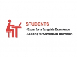 students: eager for a tangible experience, looking for a curriculum innovation