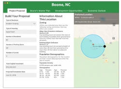 screenshot from project proposal tool showing preferred location radius selected within 15 minute walk of specific location, demographics, zoning ordinances, capital investment dollar figure, completion date, and project details