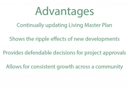 advantages: continually updating living master plan; shows the ripple effects of new developments; provides defendable decisions for project approvals; allows for consistent growth across a community